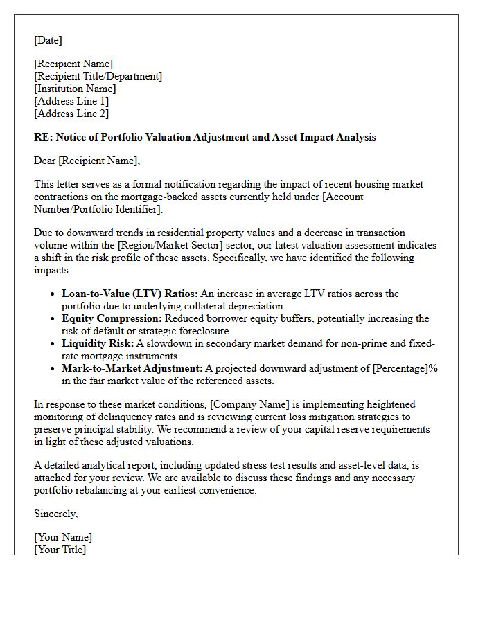 Housing Market Contraction Mortgage Asset Impact Letter