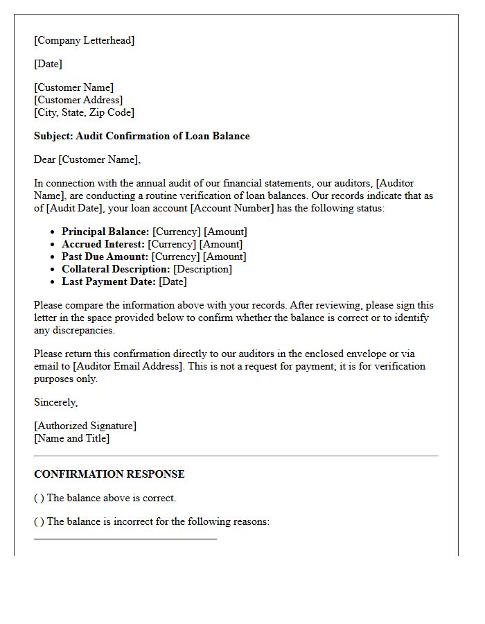 Non-Performing Loan Balance Audit Confirmation Letter