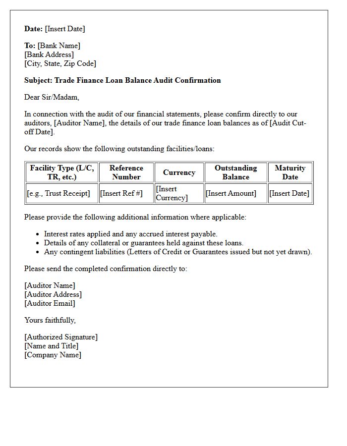 Trade Finance Loan Balance Audit Confirmation Letter