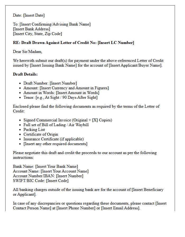 Drafts Drawn Against the Letter of Credit
