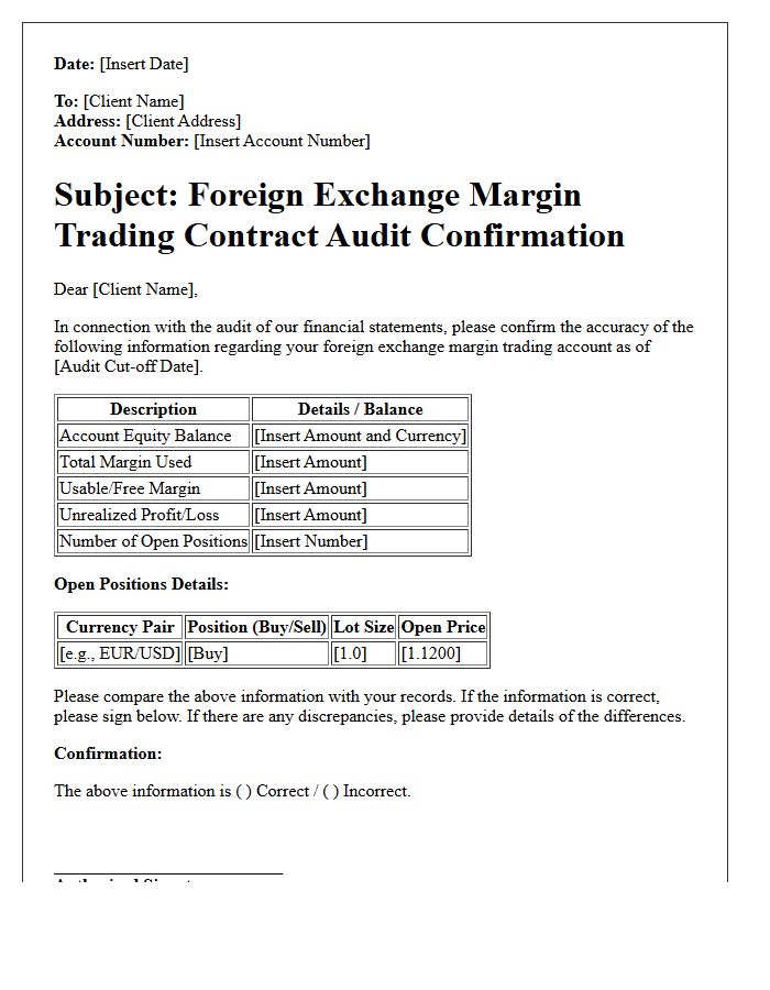 Foreign Exchange Margin Trading Contract Audit Confirmation Letter