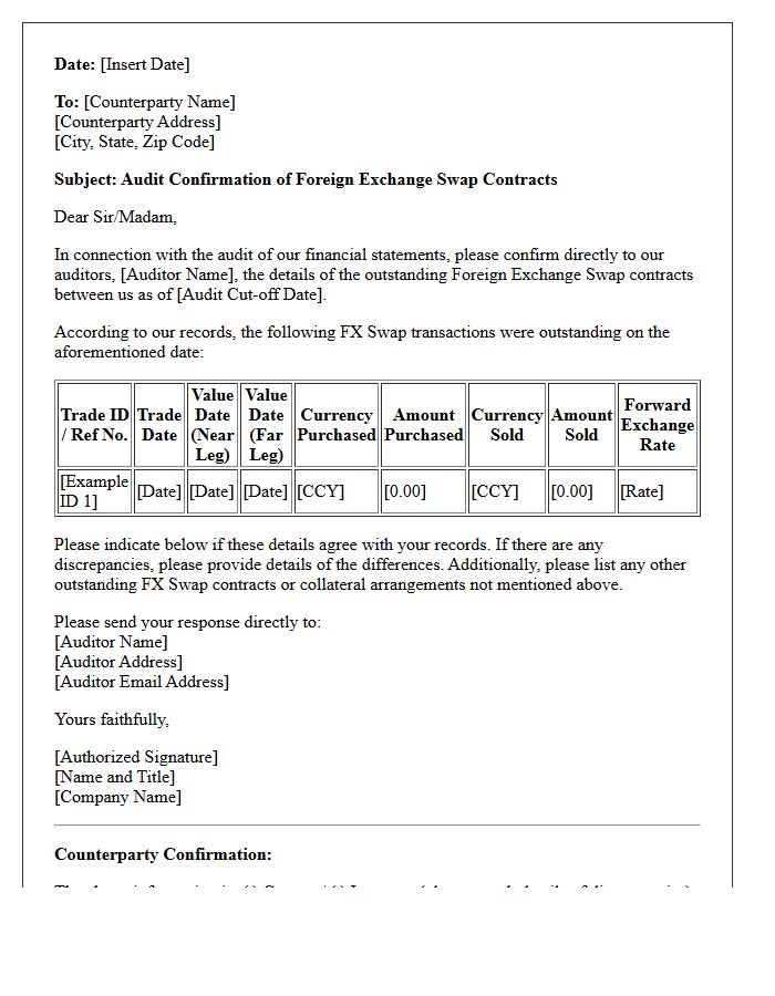 Foreign Exchange Swap Contract Audit Confirmation Letter