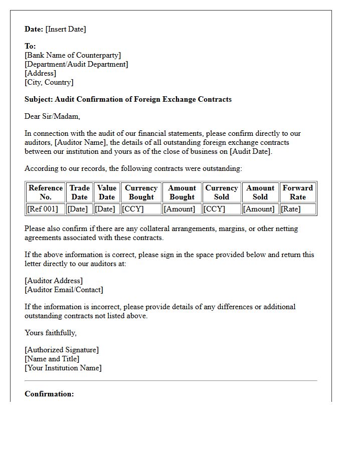 Interbank Foreign Exchange Contract Audit Confirmation Letter