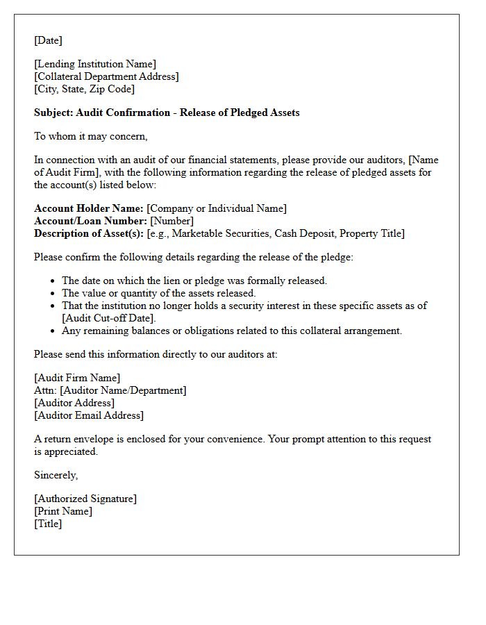 Pledged Asset Release Audit Confirmation Letter
