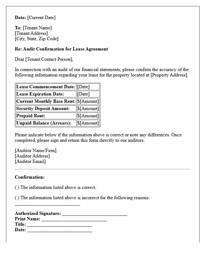 Commercial Real Estate Lease Finance Audit Confirmation Letter