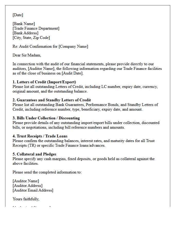 Standard Trade Finance Facility Audit Confirmation Letter