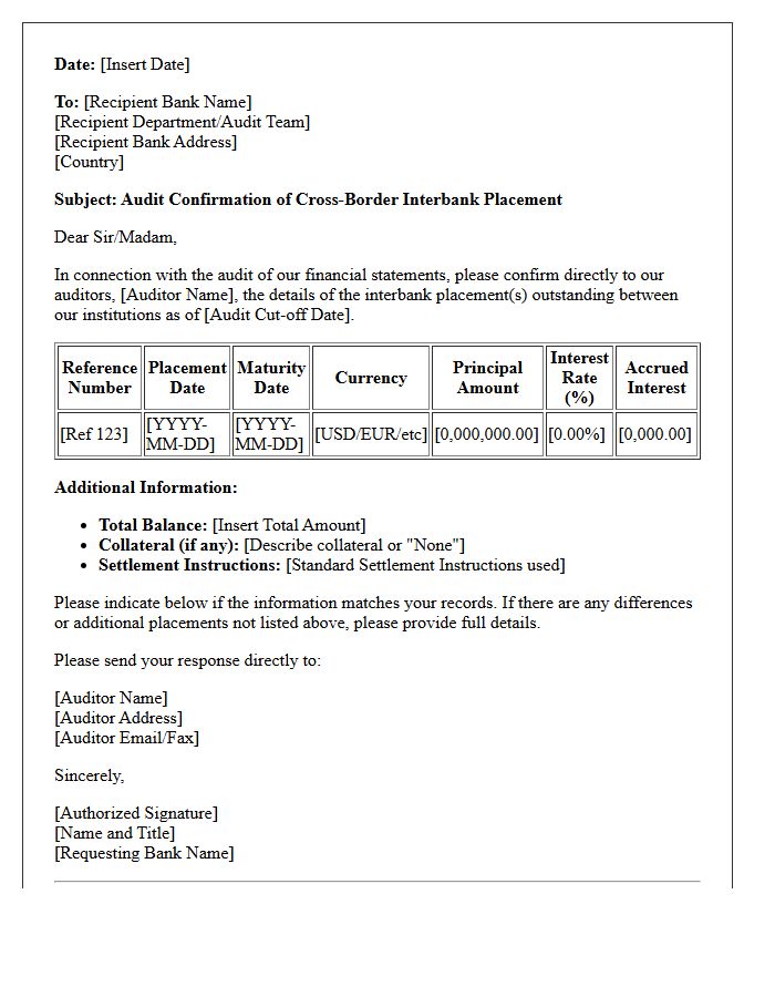 Cross-Border Interbank Placement Audit Confirmation Letter