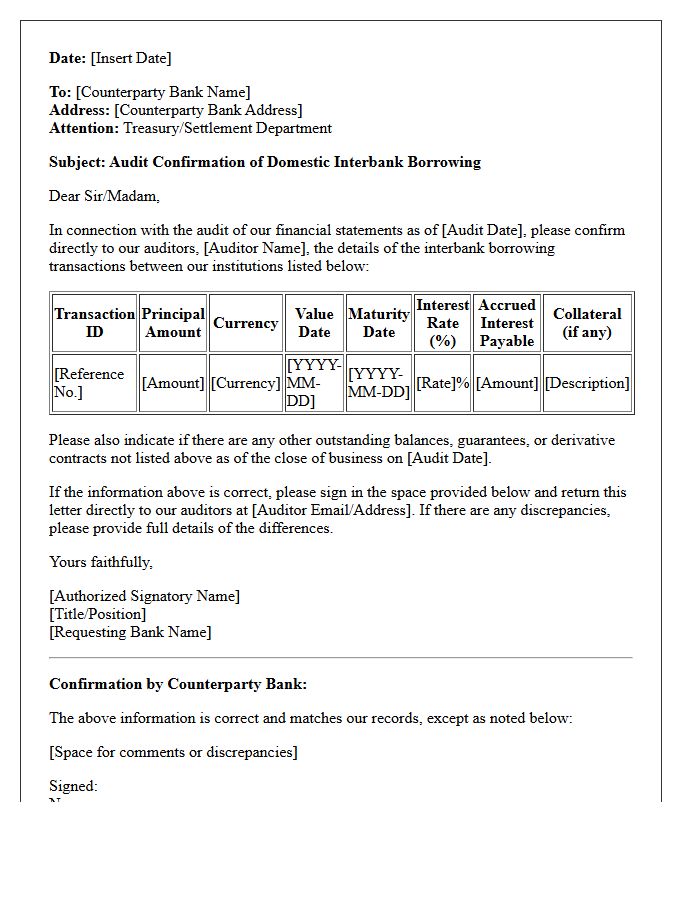 Domestic Interbank Borrowing Audit Confirmation Letter