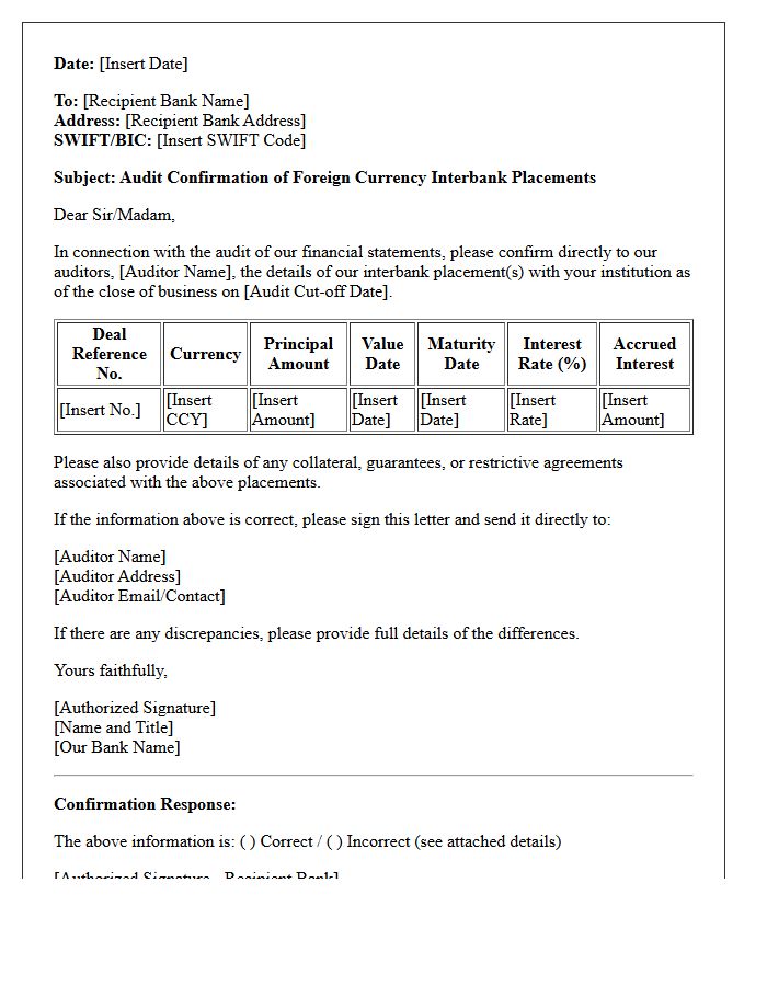 Foreign Currency Interbank Placement Audit Confirmation Letter