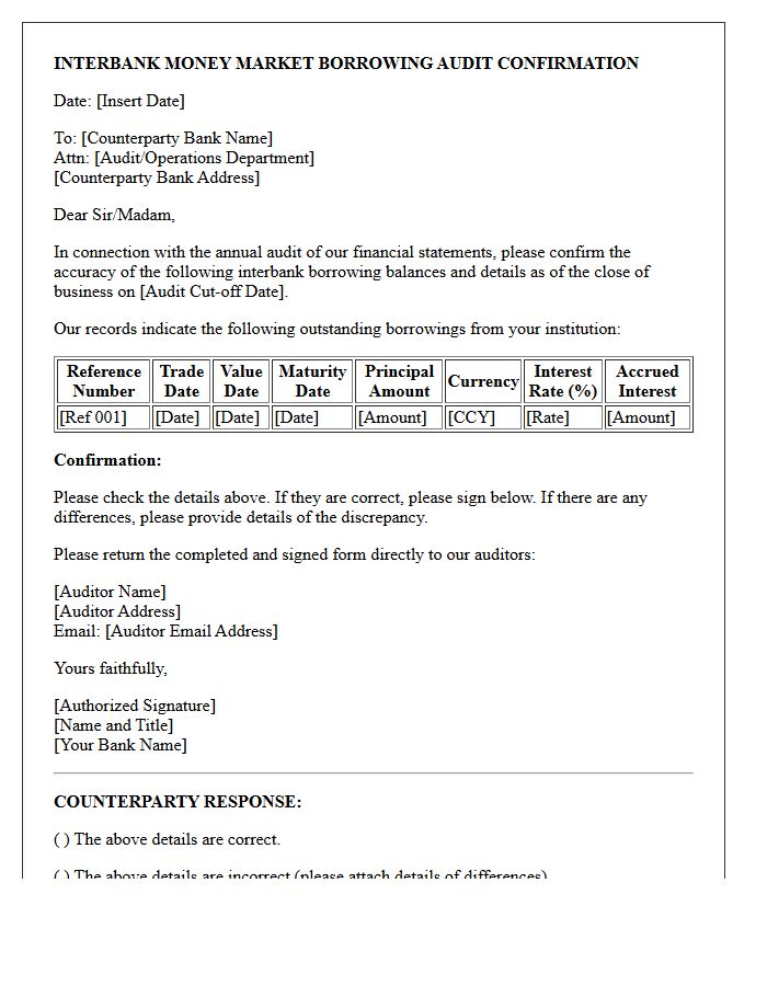 Interbank Money Market Borrowing Audit Confirmation Letter