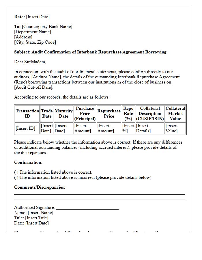 Interbank Repurchase Agreement Borrowing Audit Confirmation Letter