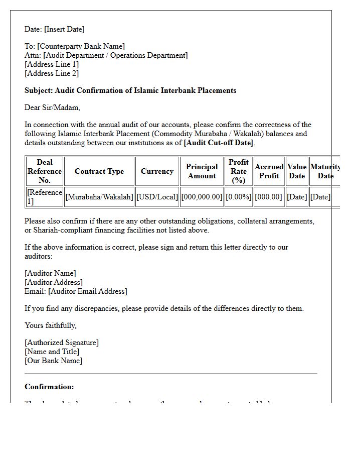 Islamic Interbank Placement Audit Confirmation Letter