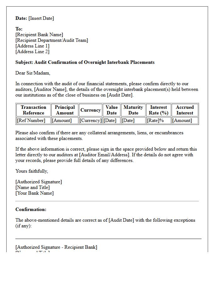 Overnight Interbank Placement Audit Confirmation Letter