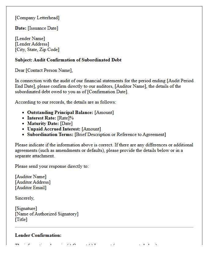 Subordinated Debt Audit Confirmation Letter Issuance Date
