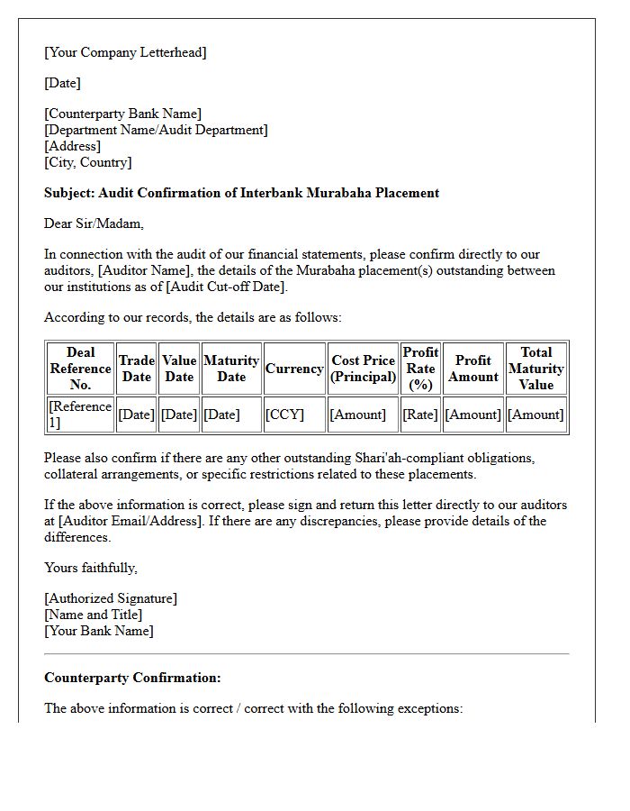 Interbank Murabaha Placement Audit Confirmation Letter