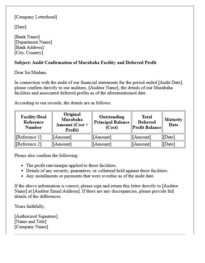 Murabaha Facility Deferred Profit Audit Confirmation Letter