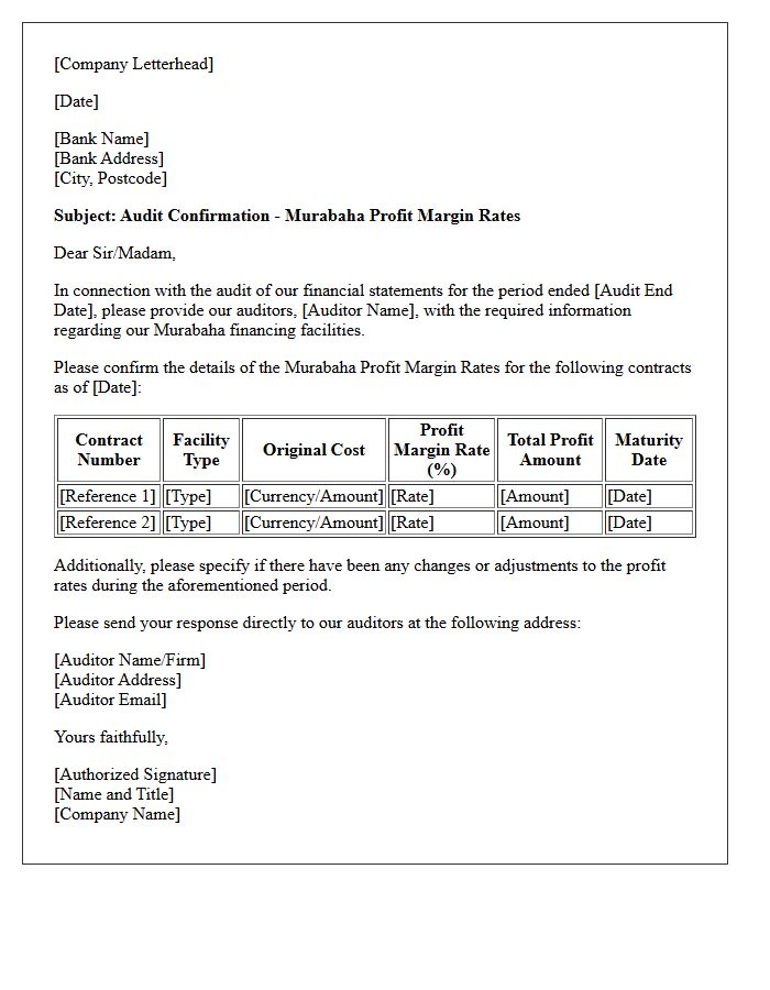 Murabaha Profit Margin Rate Audit Confirmation Letter