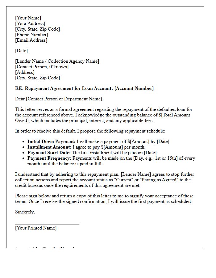 Defaulted Loan Repayment Agreement Letter