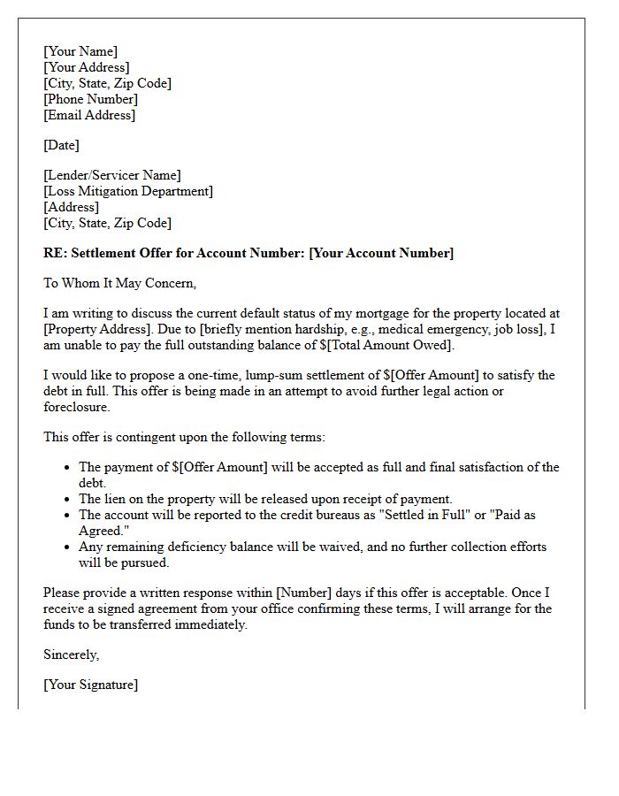 Mortgage Default Debt Settlement Offer Letter