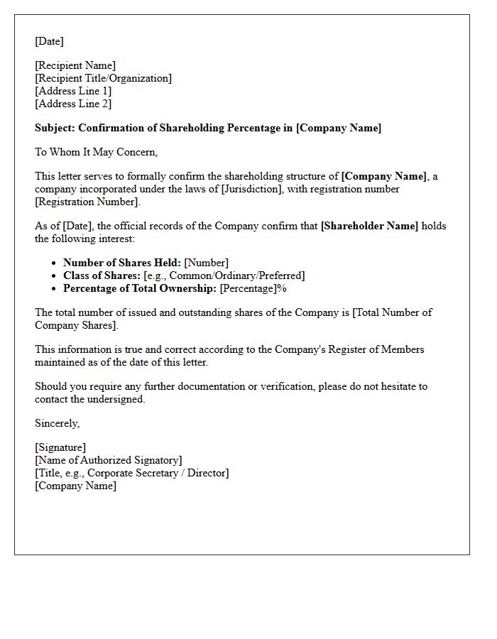 Shareholding Percentage Confirmation in the Letter