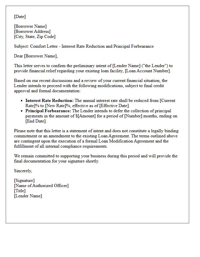 Comfort Letter for Interest Rate Reduction and Principal Forbearance