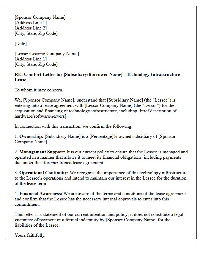 Sponsor Comfort Letter for Technology Infrastructure Leasing