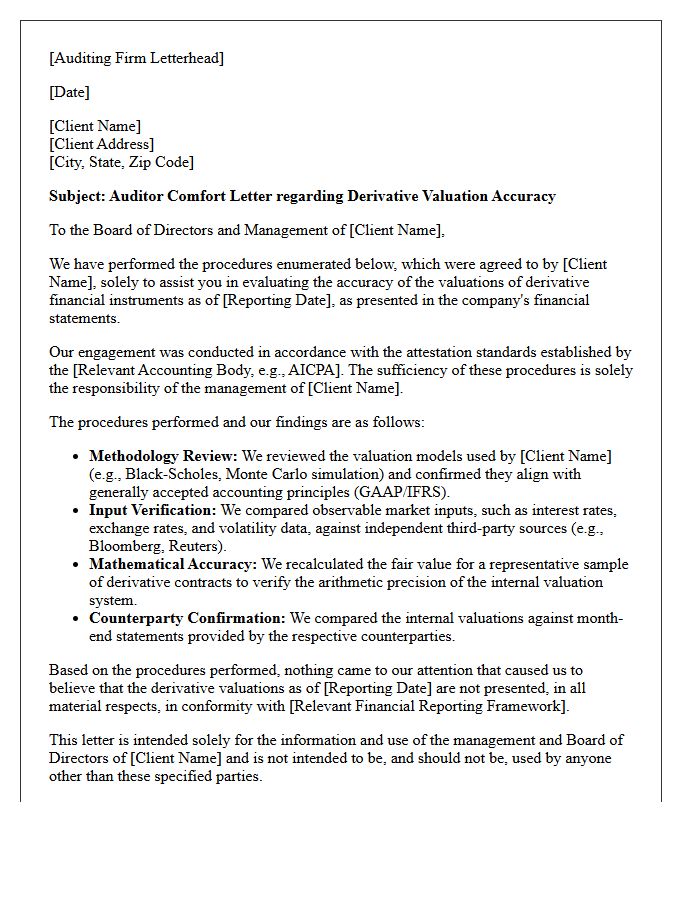 Auditor Comfort Letter for Derivative Valuation Accuracy