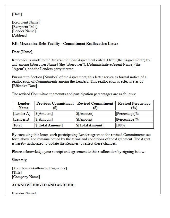 Mezzanine Debt Facility Commitment Reallocation Letter