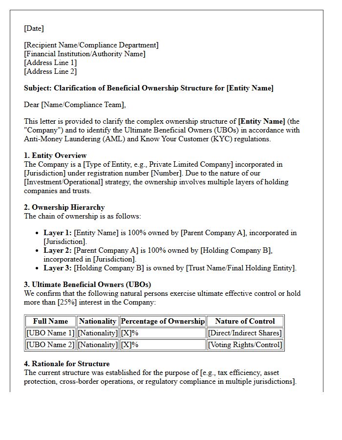 Complex Ownership Structure Beneficial Ownership Clarification Letter