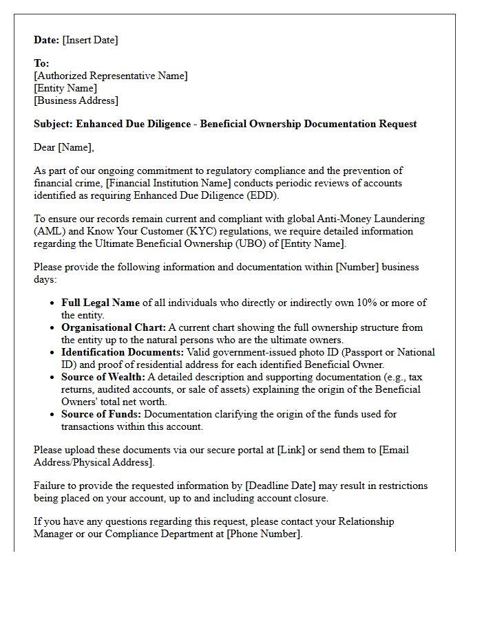 High-Risk Customer Beneficial Ownership Enhanced Due Diligence Letter