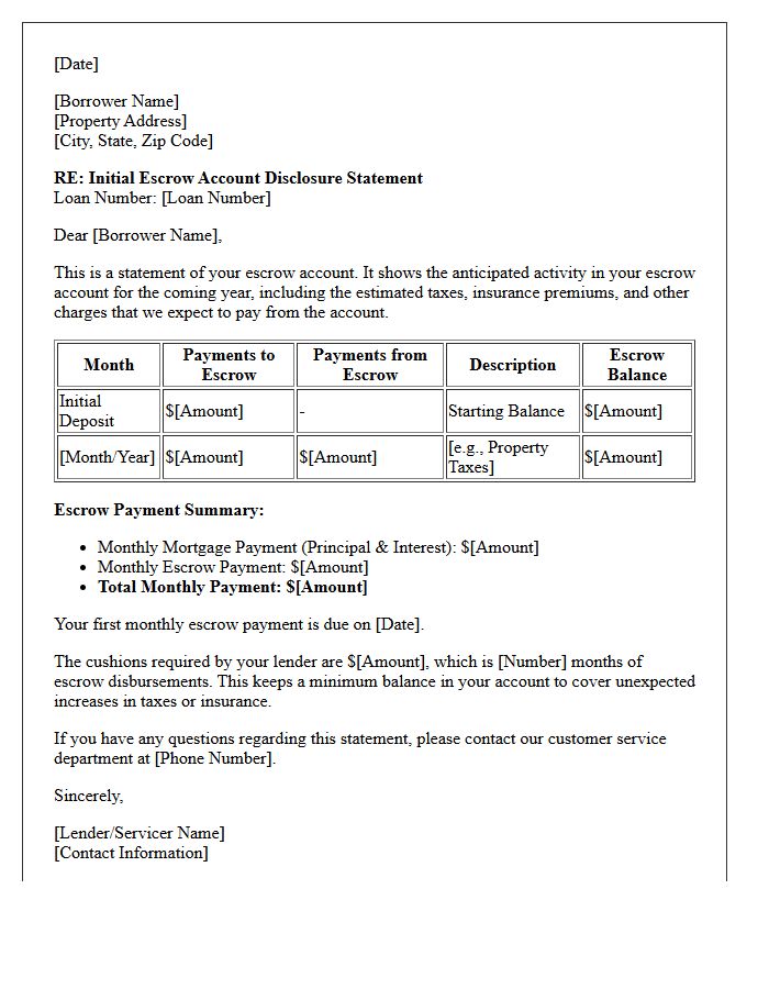 Initial Escrow Account Disclosure Letter