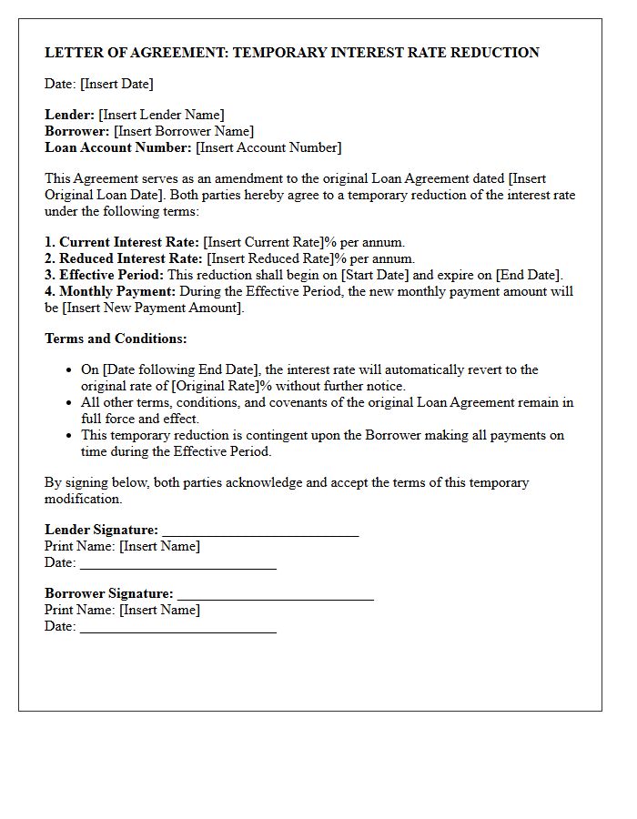 Letter of Agreement for Temporary Interest Rate Reduction