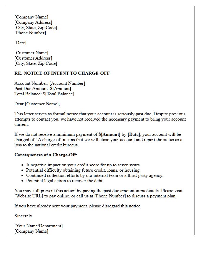 Notice of Intent to Charge-Off Letter