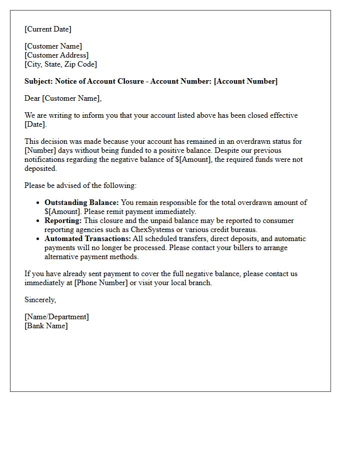 Account Closure Due to Unfunded Overdraft Letter