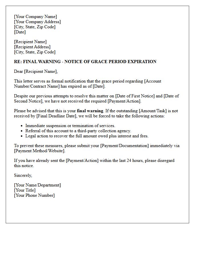 Final Warning Grace Period Expiration Letter