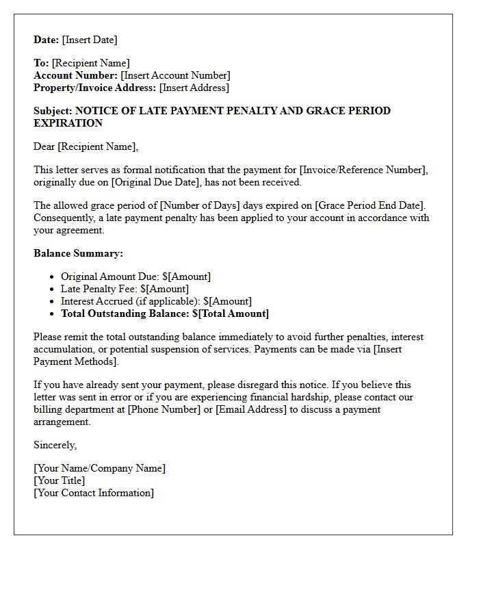 Post-Grace Period Expiration Penalty Letter
