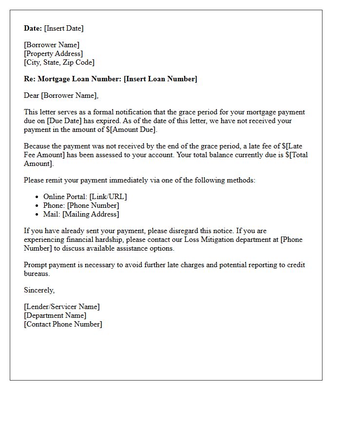 Residential Mortgage Grace Period Expiration Letter