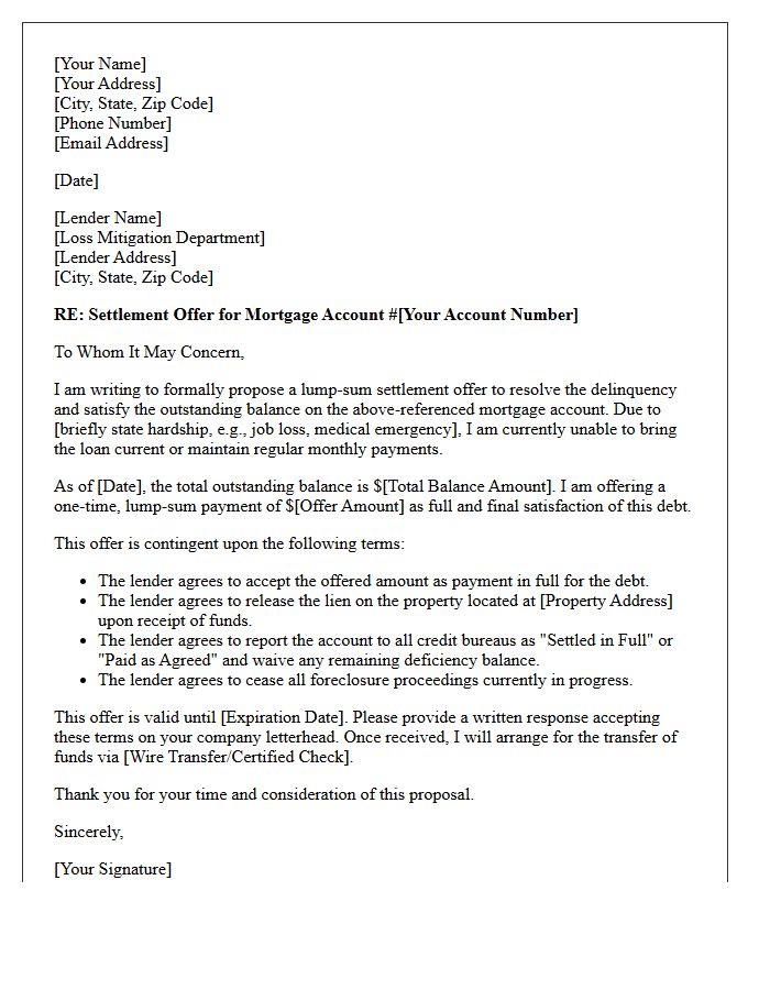 Delinquent Mortgage Settlement Offer Letter