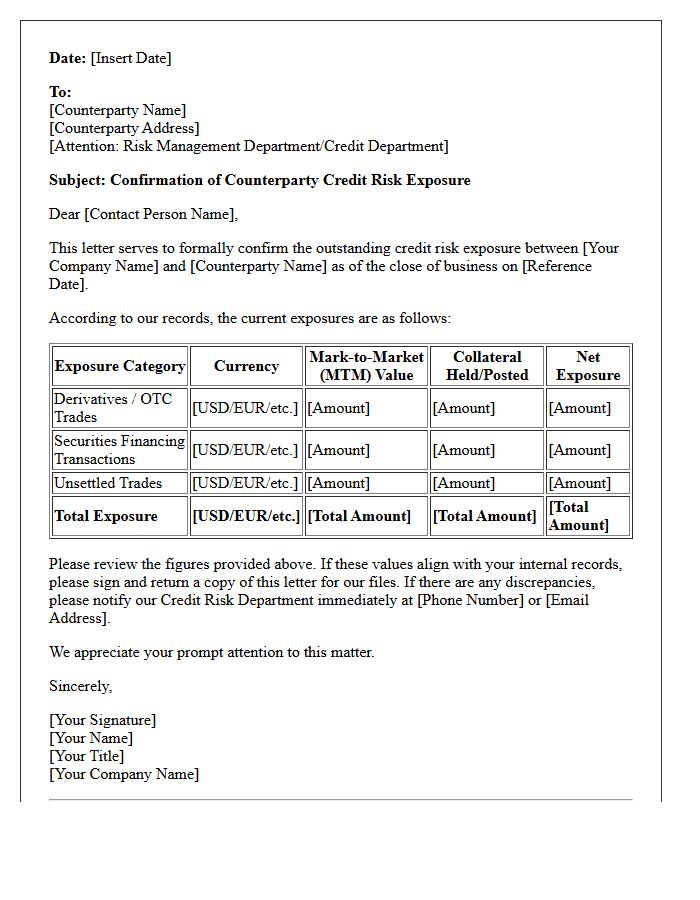 Counterparty Credit Risk Exposure Confirmation Letter