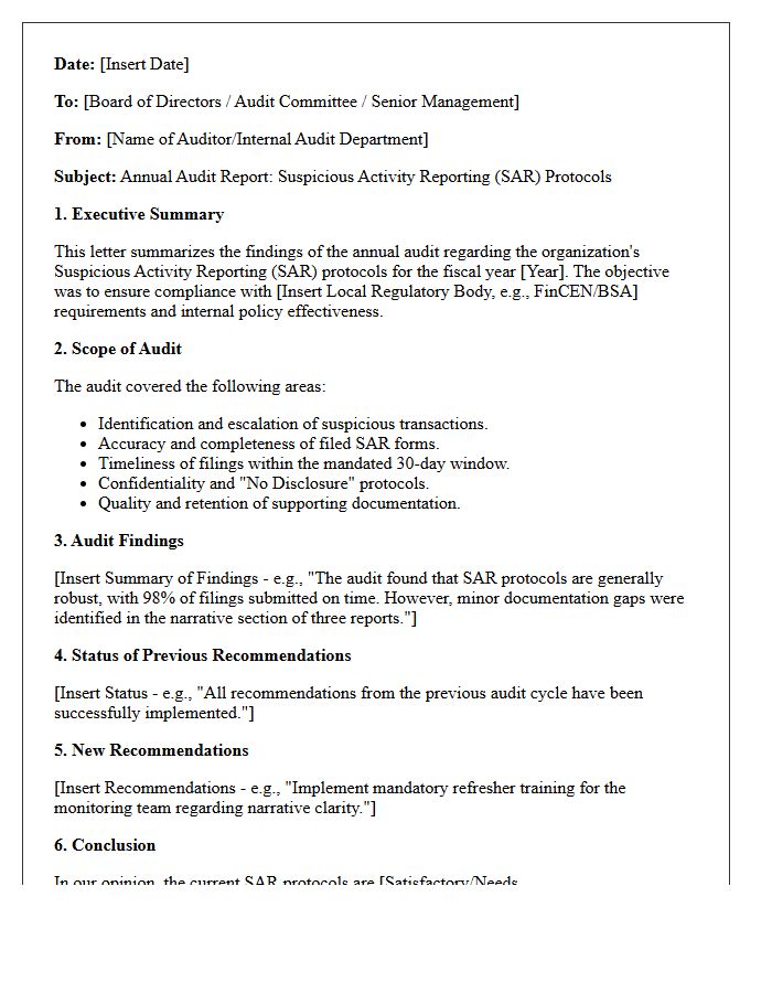 Annual Audit Letter for Suspicious Activity Reporting Protocols
