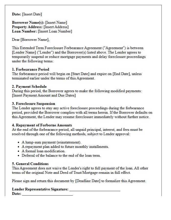 Extended Term Foreclosure Forbearance Agreement Letter