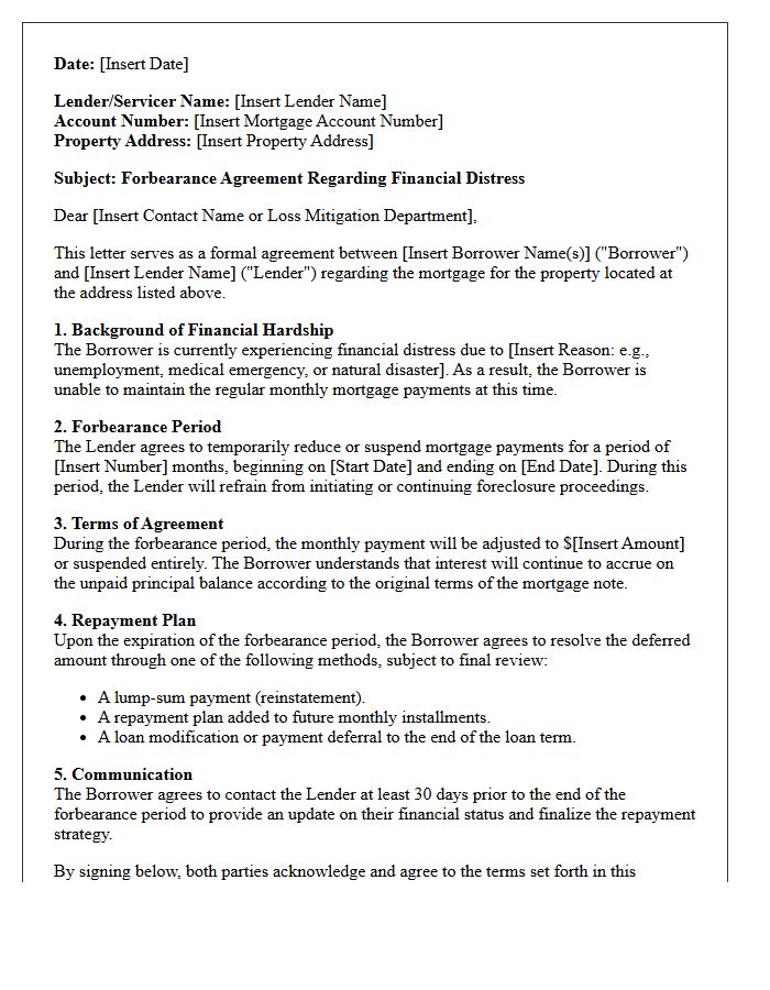 Financial Distress Foreclosure Forbearance Agreement Letter