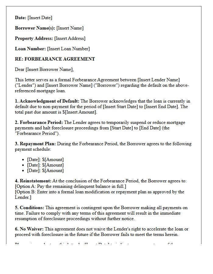 Post-Default Foreclosure Forbearance Agreement Letter