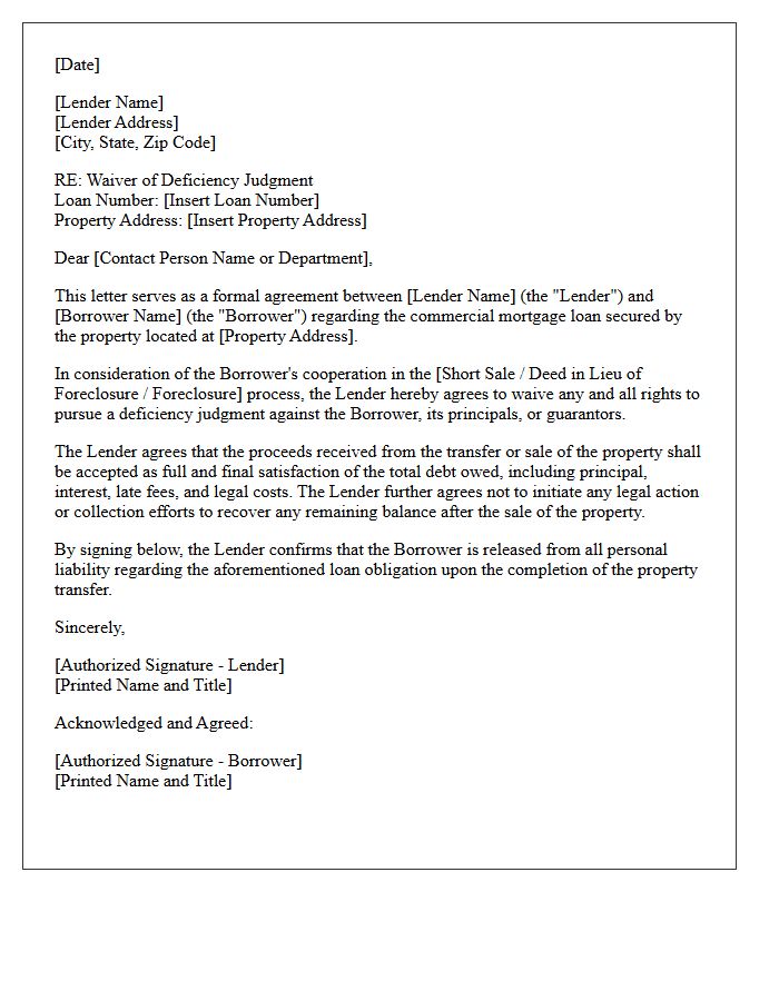 Commercial Mortgage Waiver of Deficiency Judgment Letter