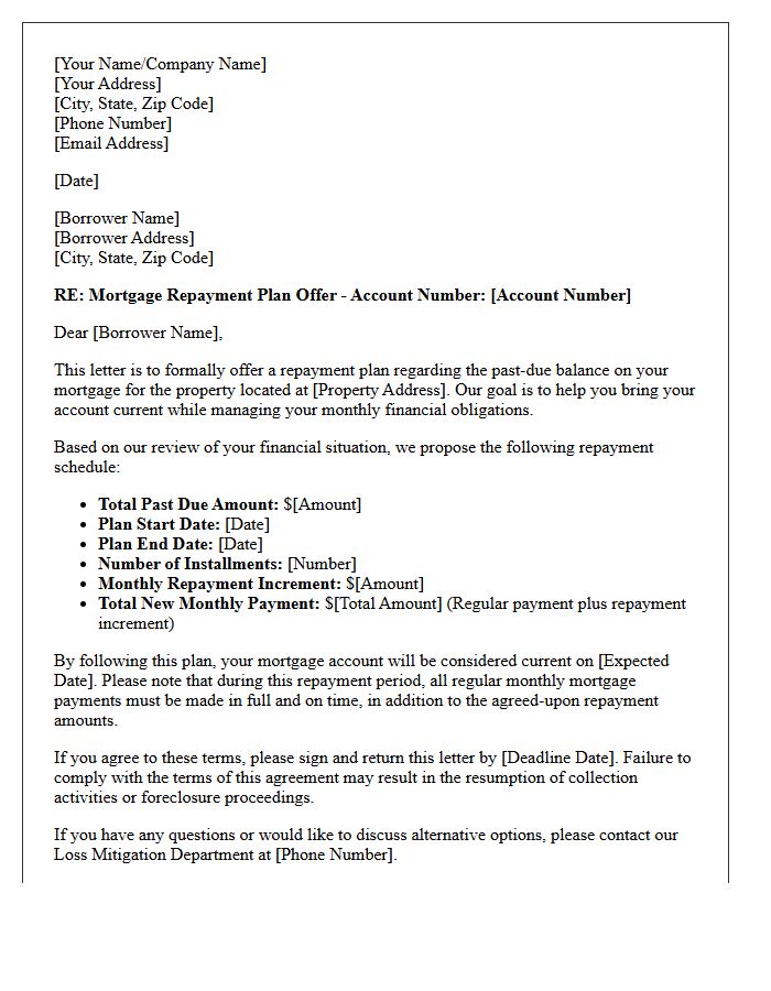 Mortgage Repayment Plan Offer Letter