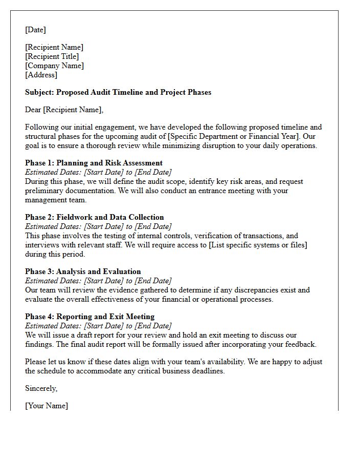 Proposed Audit Timeline And Phases