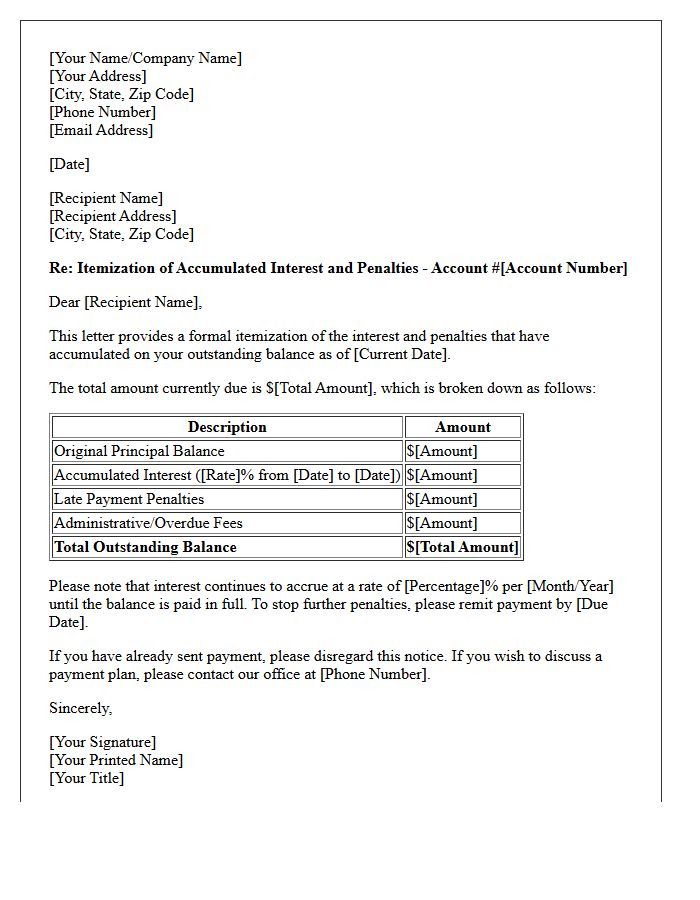 Itemization of Accumulated Interest and Penalties