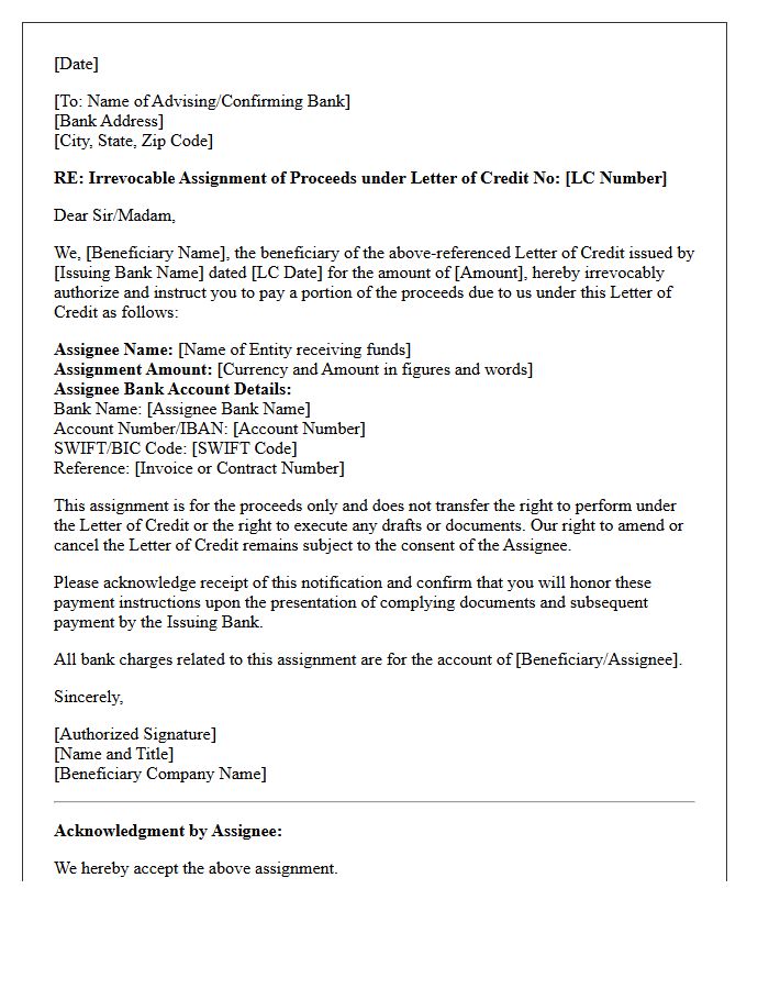 Commercial Letter of Credit Proceeds Assignment Notification Letter