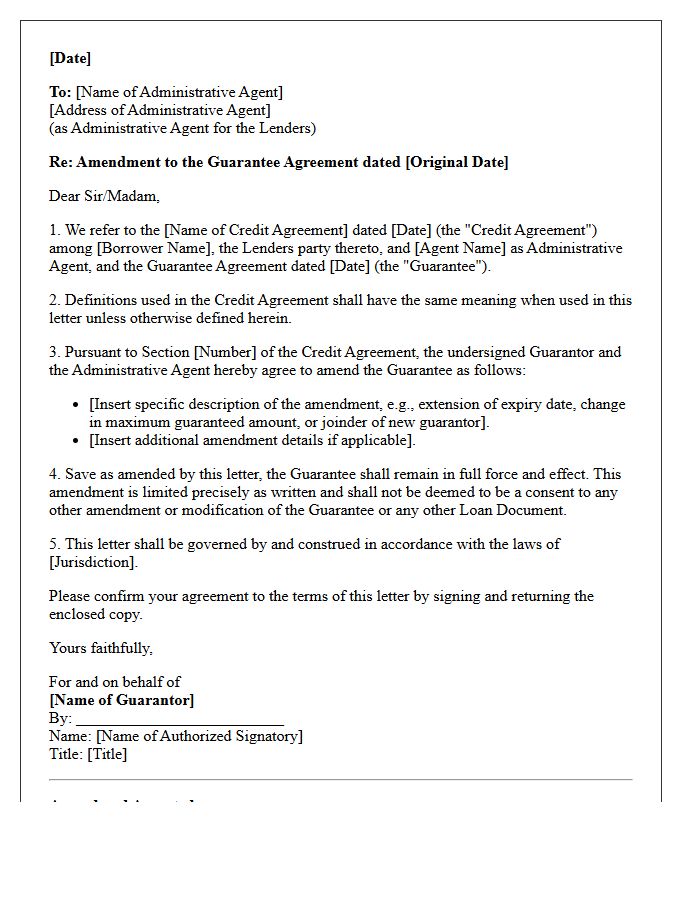 Syndicated Loan Guarantee Amendment Letter