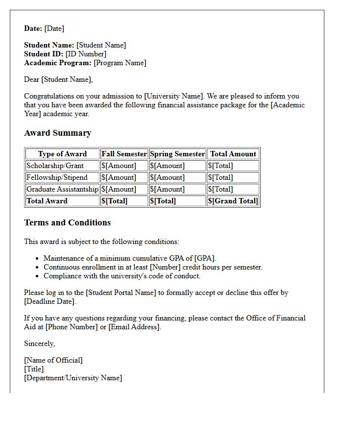 Graduate Education Financing Award Letter